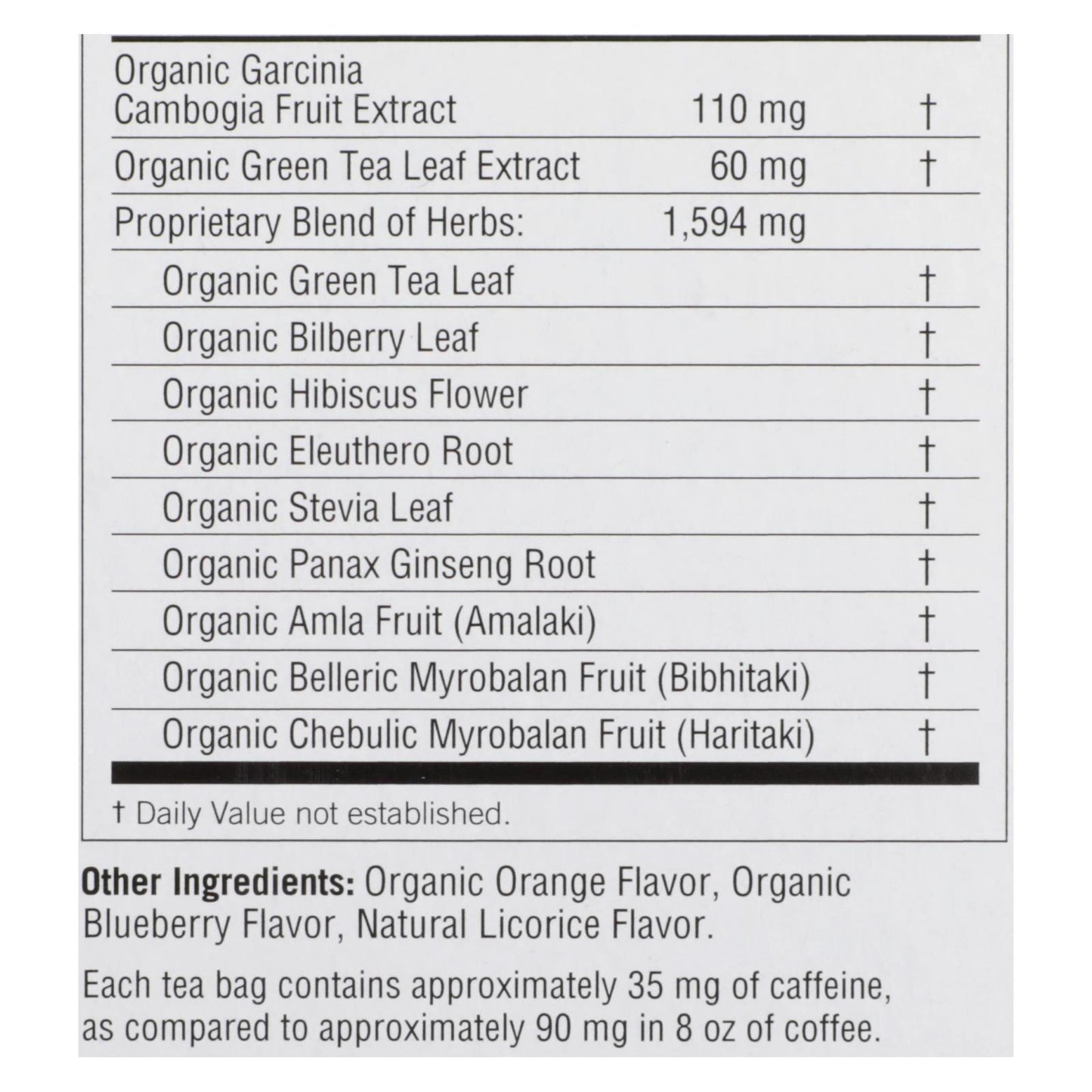 Yogi Green Slim Life Herbal Tea Blueberry - 16 Tea Bags - Case of 6