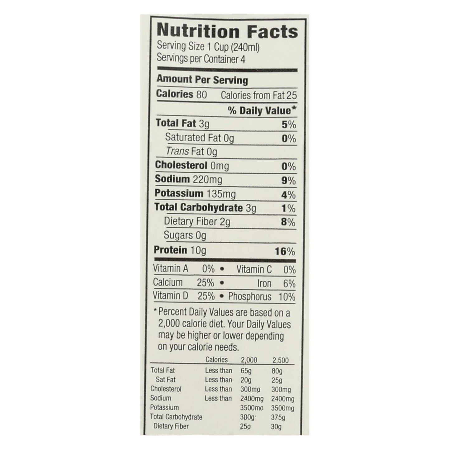 Did You Know That Most Brands Of Almond Milk - Case Of 6 - 32 Fz