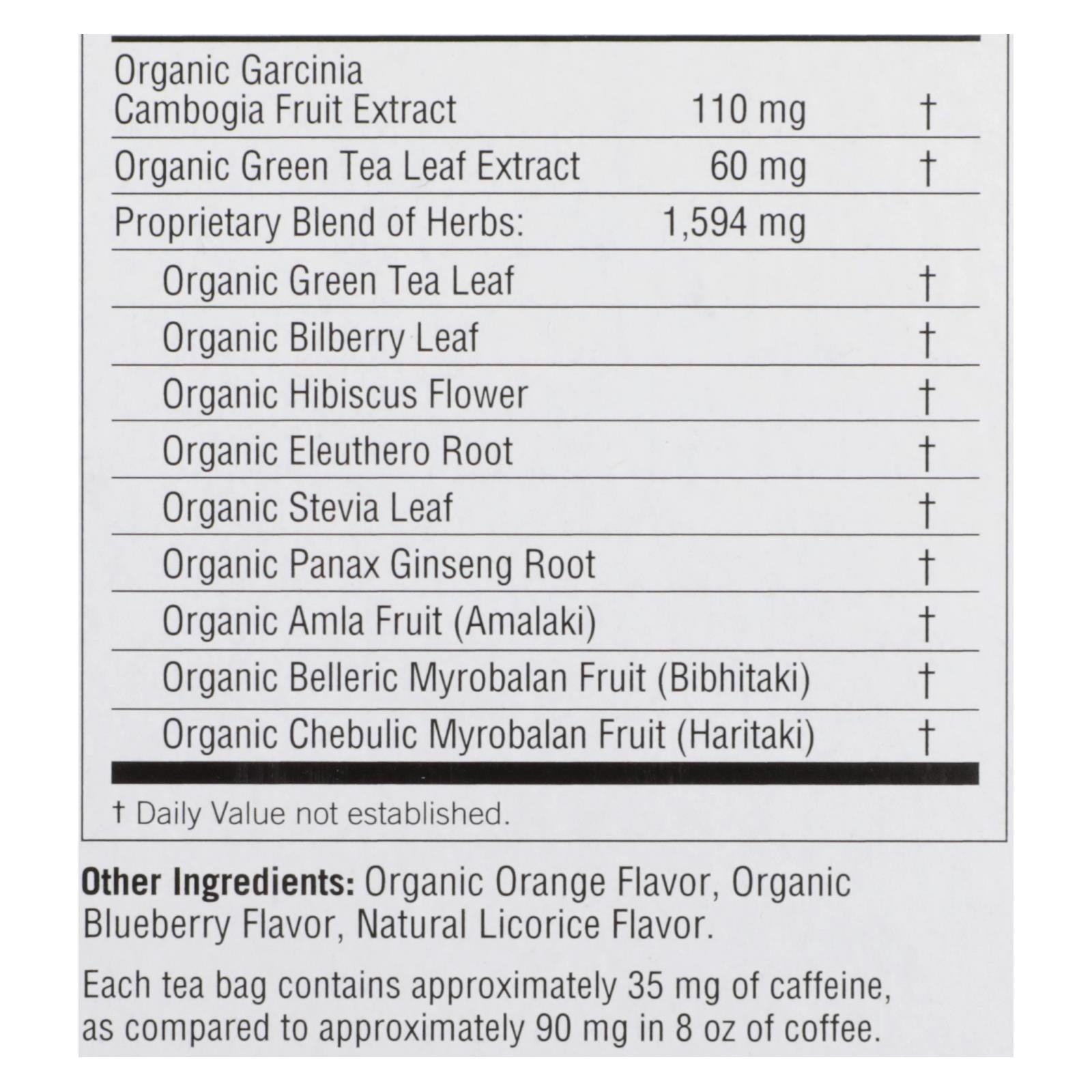 Yogi Green Slim Life Herbal Tea Blueberry - 16 Tea Bags - Case of 6