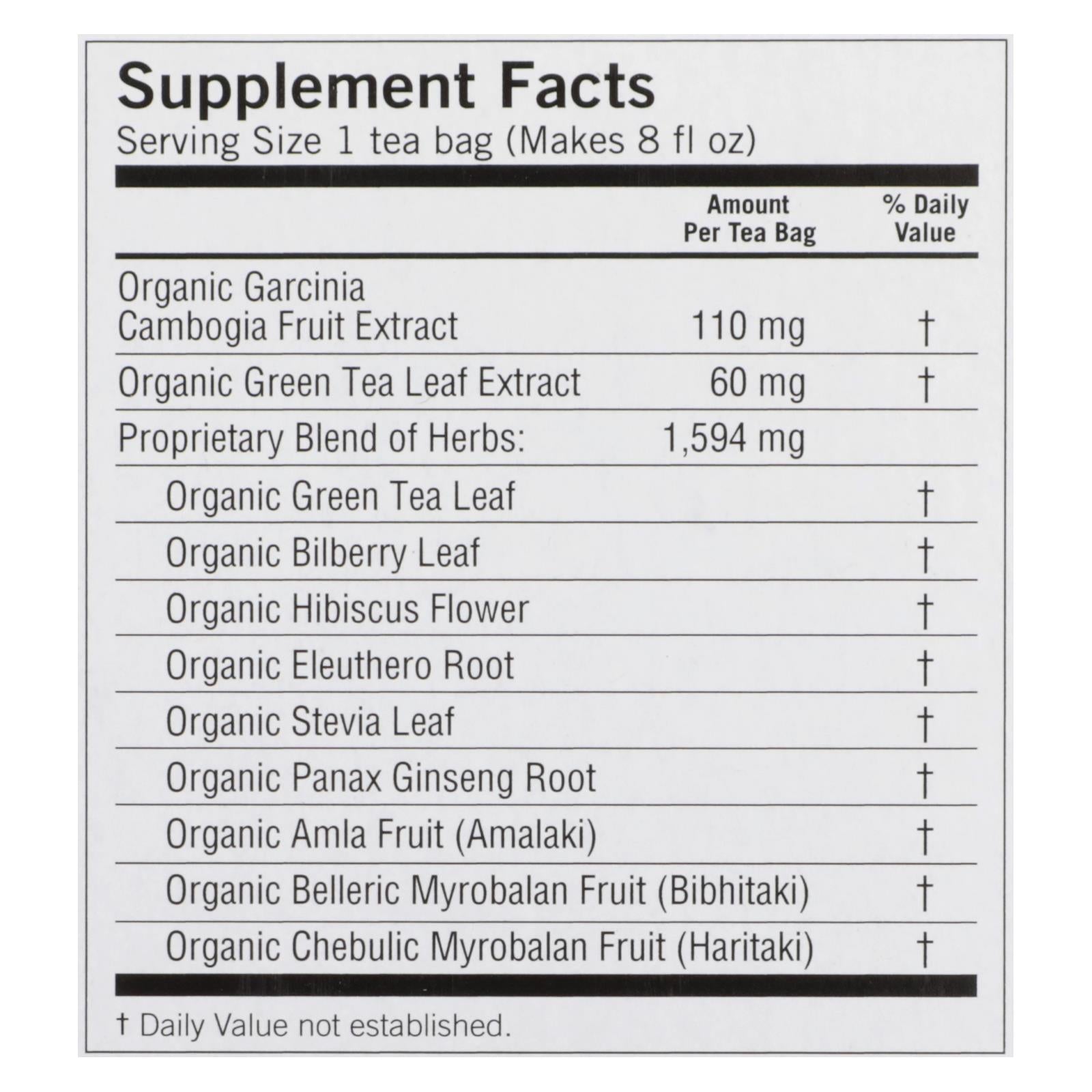 Yogi Green Slim Life Herbal Tea Blueberry - 16 Tea Bags - Case of 6