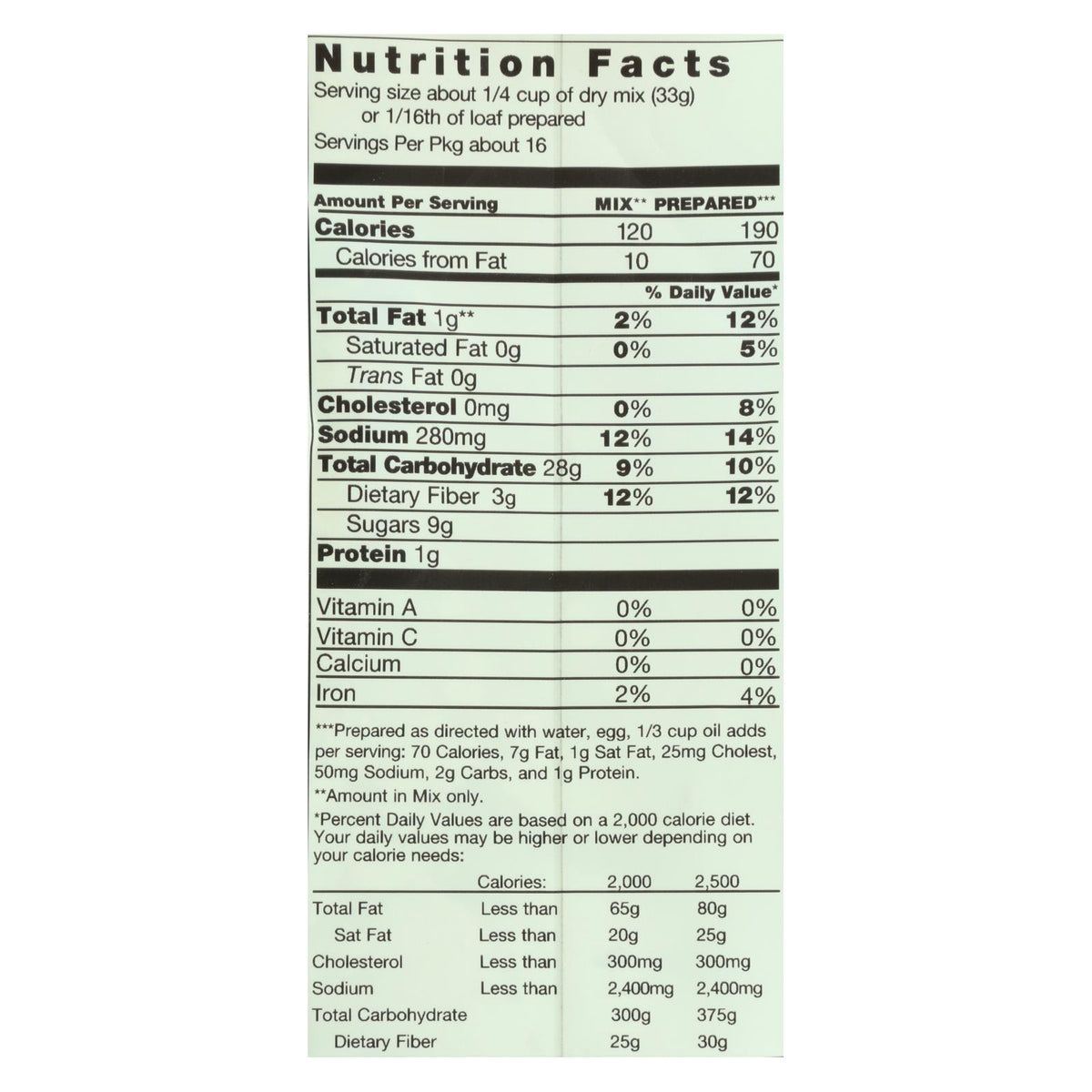 Pamela's Products - Amazing Wheat Free Bread - Mix - Case of 6 - 19 oz.