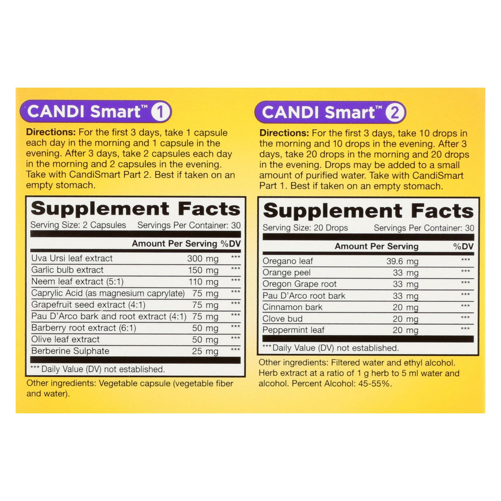 Renew Life - Candi Smart - EA of 1-1 KIT