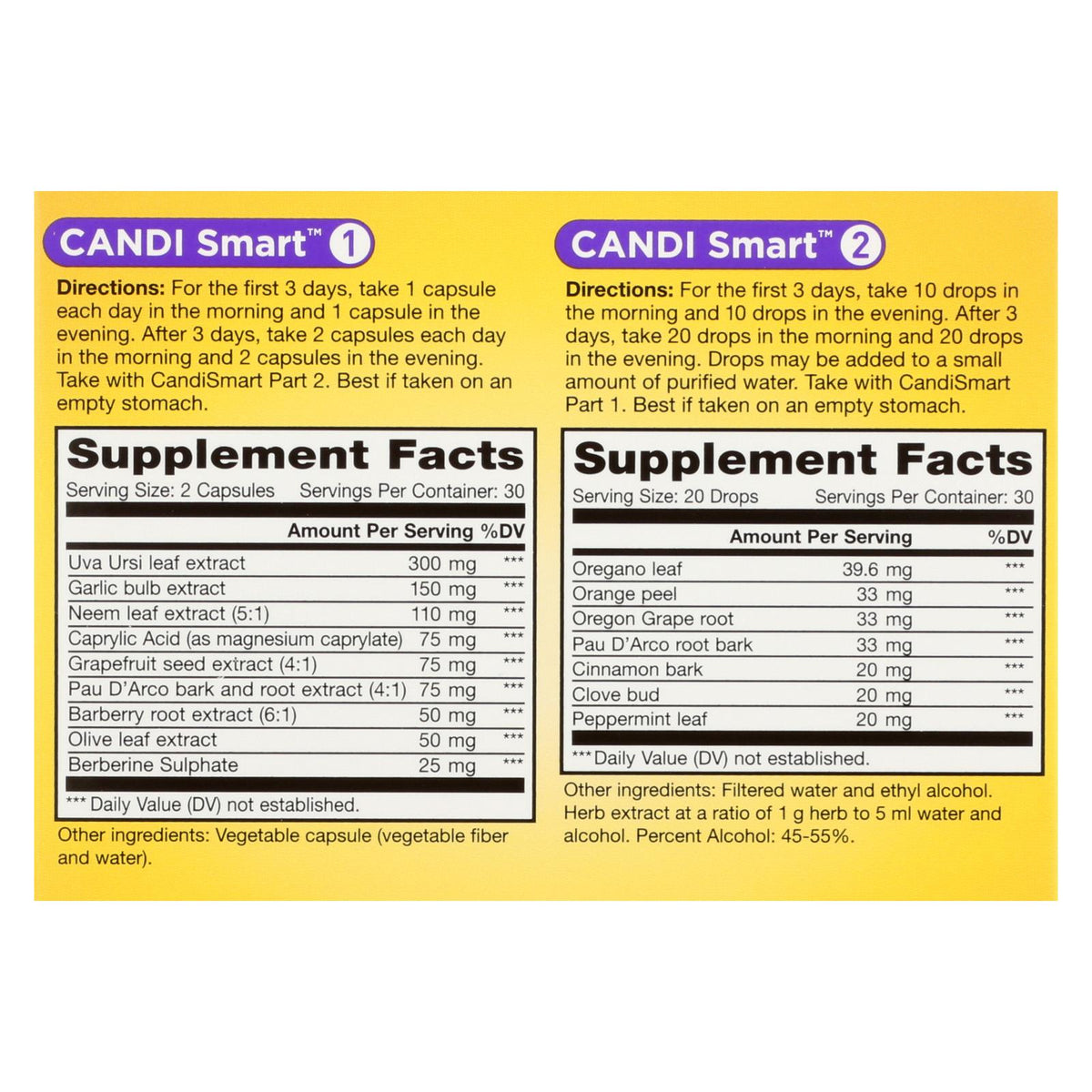 Renew Life - Candi Smart - EA of 1-1 KIT