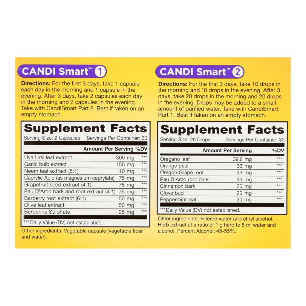 Renew Life - Candi Smart - EA of 1-1 KIT