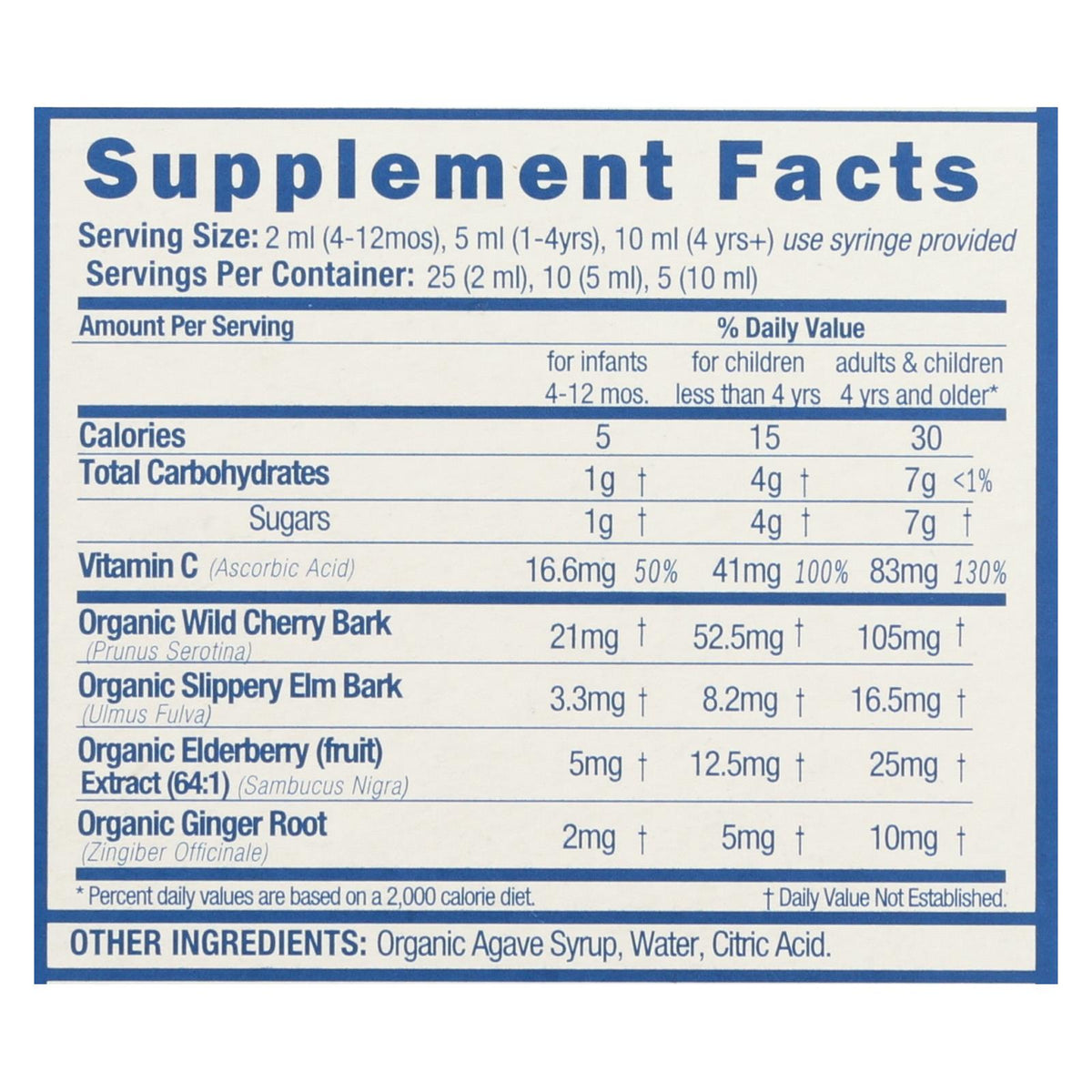 Mommy's Bliss - Cgh Syrup Baby Mucus Im - 1 Each - 1.67 FZ