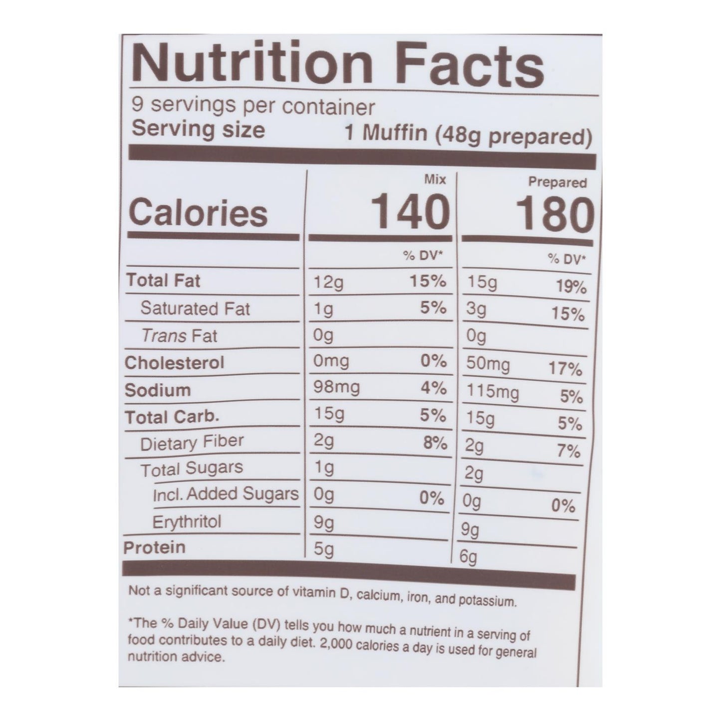 Miss Jones Baking Co - Muffin Mix Blueberry Keto Gluten Free - Case of 6-10.57 OZ