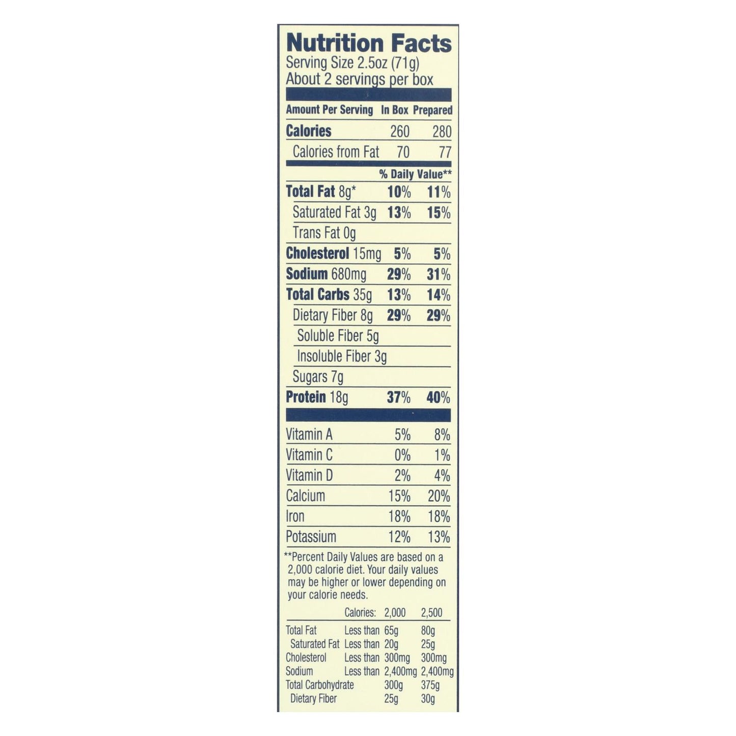 Banza - Chckpea Psta Wht Ched Shl - Case of 6-5.5 OZ