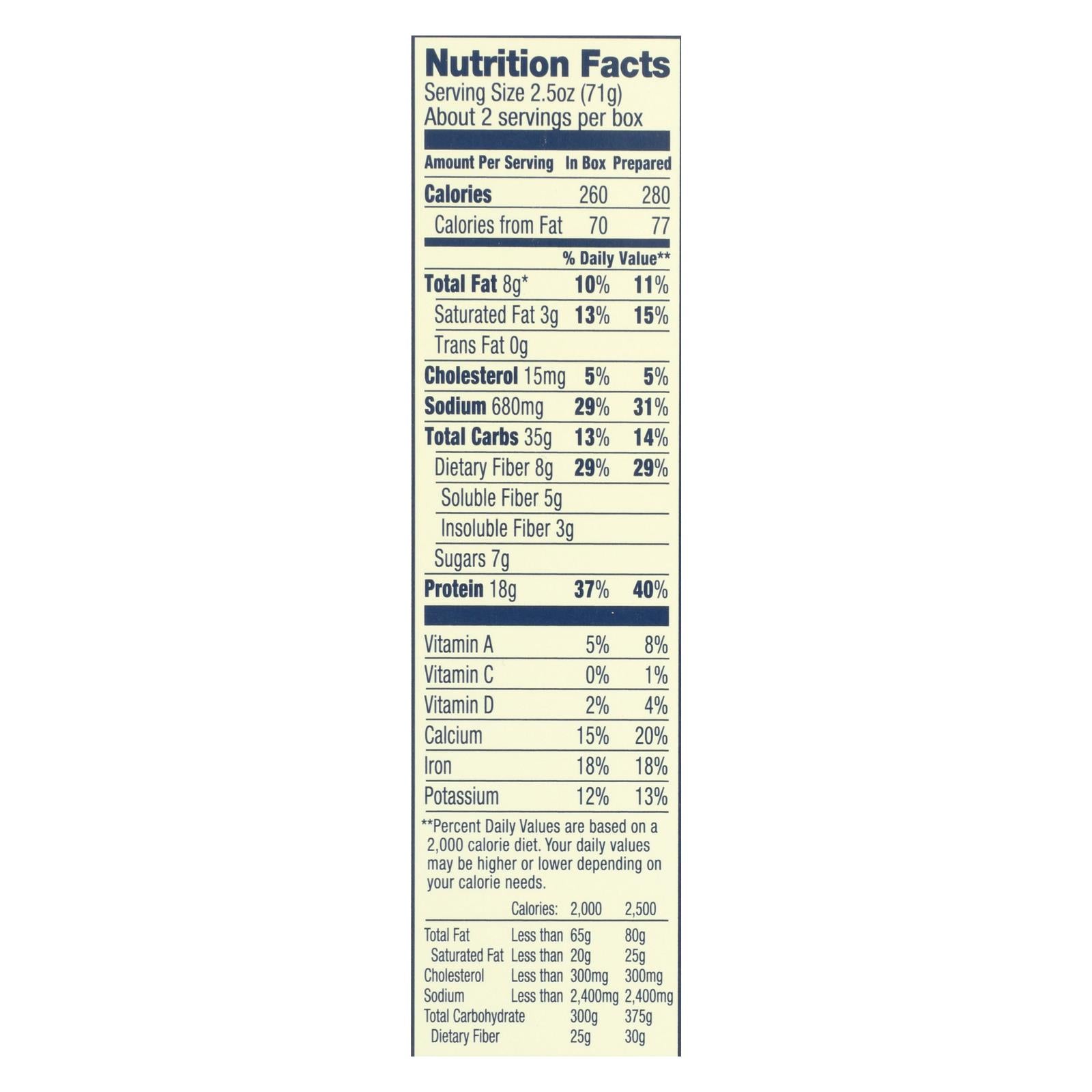 Banza - Chckpea Psta Wht Ched Shl - Case of 6-5.5 OZ