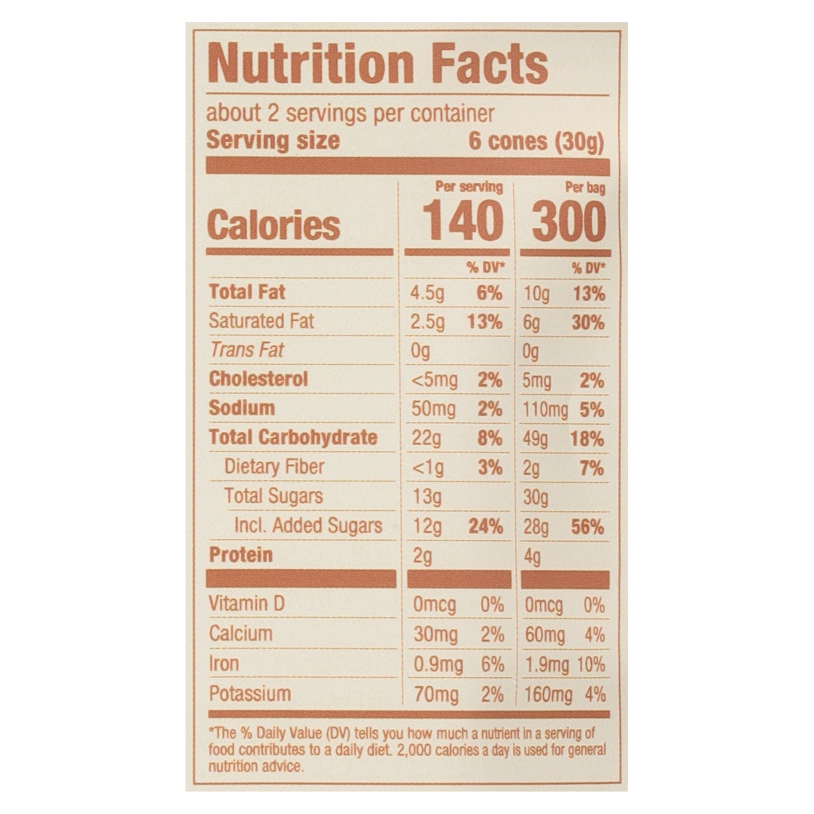 Muddy Bites, Waffle Cone Snacks Milk Chocolate, Case Of 12, 2.33 Oz