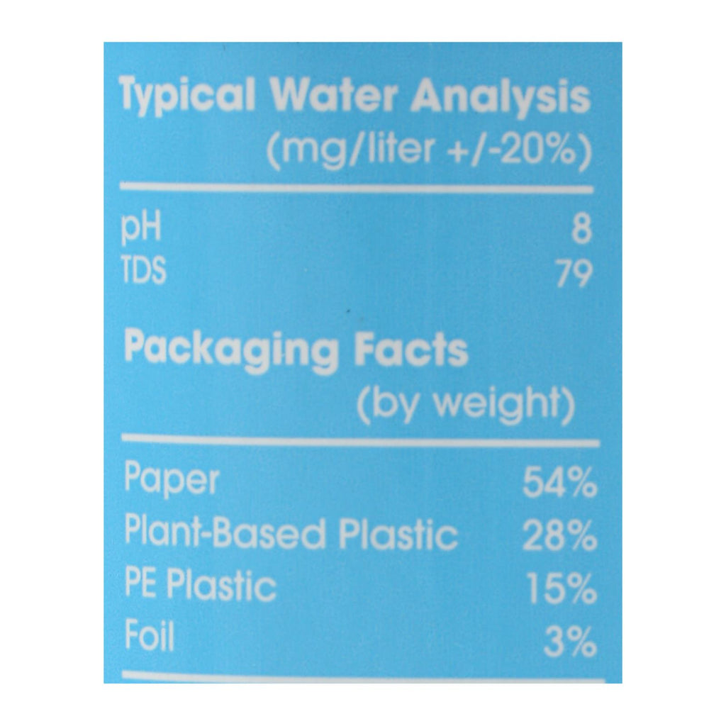 Just Water - 500 Ml - Case of 12 - 500 ml