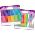 Ashley Addition Smart Poly Busy Board (ASH98004)