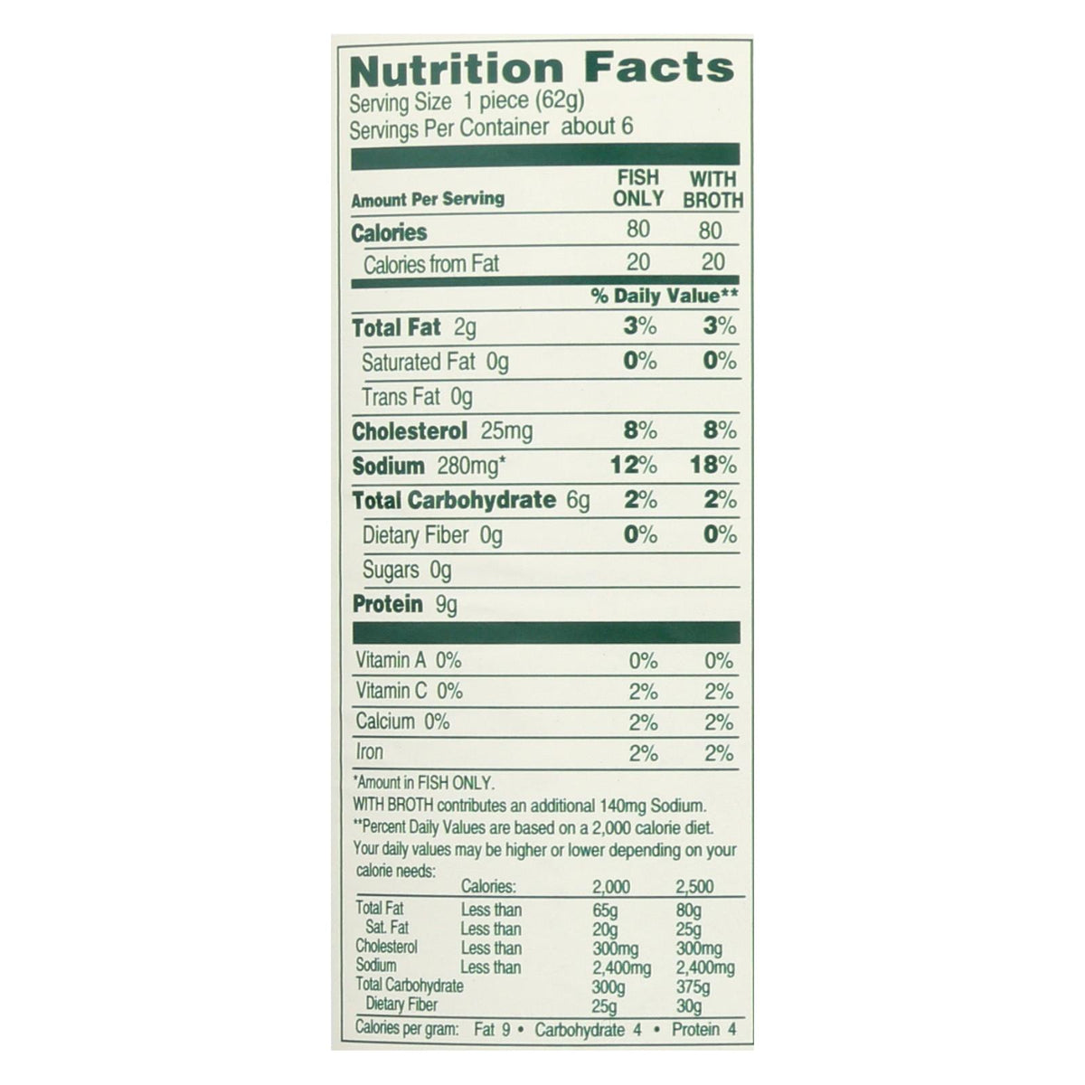 Manischewitz - Gefilte Fish In Liquid Broth - Original - Case Of 12 - 24 Oz.