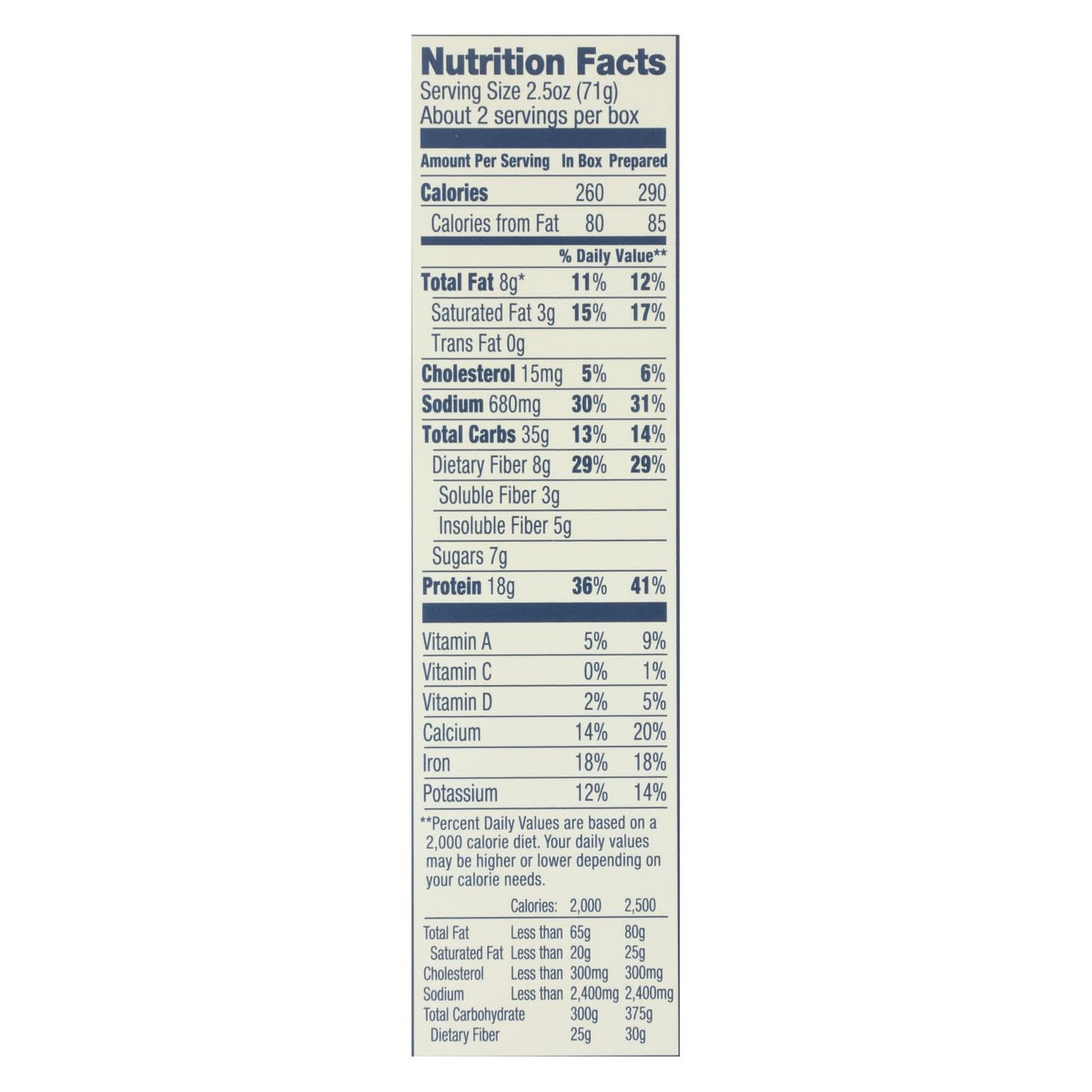 Banza - Chickpea Pasta Mac And Cheese - Shells And Classic Cheddar - Case Of 6 - 5.5 Oz.