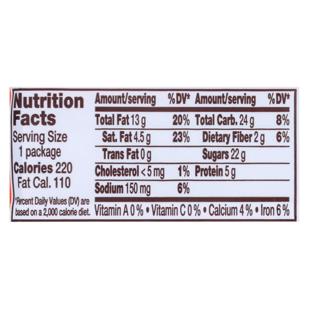 Hershey Candy - Reese Peanut Butter - Case Of 36 - 1.5 Oz
